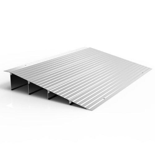 Rss Ramp Product